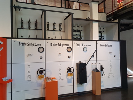 Museum Industriekultur Osnabrück